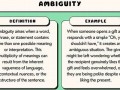 Ambiguity中文翻译,Ambiguity发音,Ambiguity用法及例句,Ambiguity是什么意思(ambient的中文)