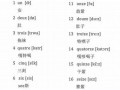 coast怎么读,coast中文翻译,coast什么意思,coast用法及例句